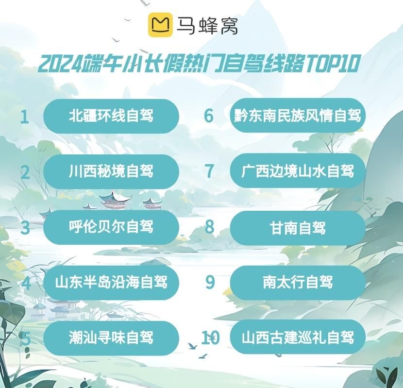 居然可以这样！周边古镇一日游最佳攻略 端午节可去哪里短途游 - 南昌周边古镇一日游