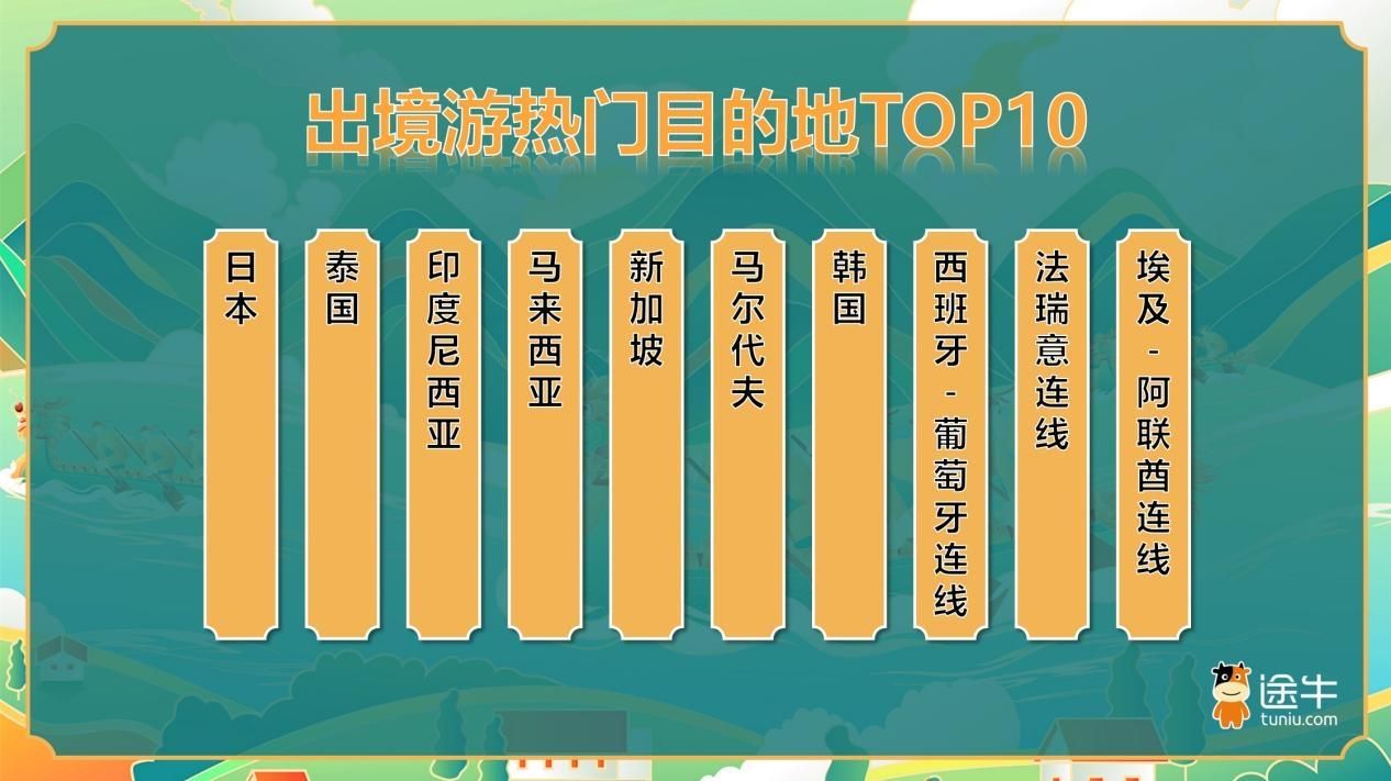 居然可以这样！周边古镇一日游最佳攻略 端午节可去哪里短途游 - 南昌周边古镇一日游