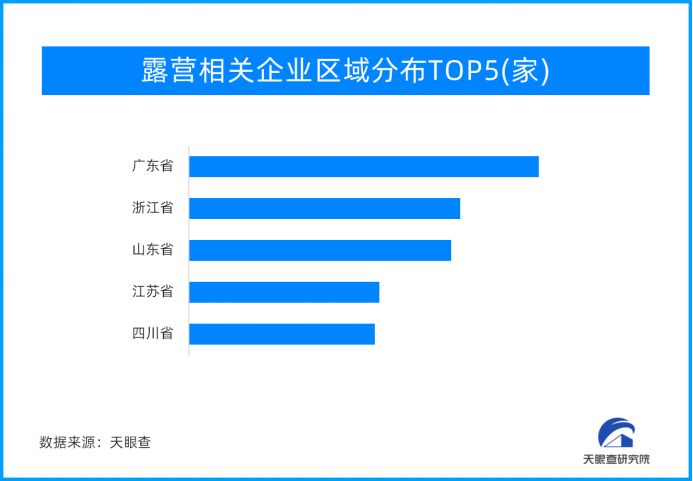 奔走相告！端午节亲子游戏活动 端午节露营 - 端午节亲子游新闻