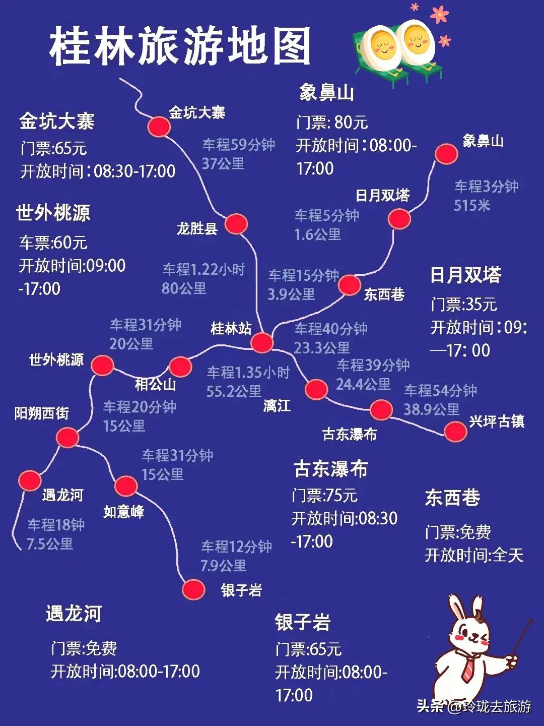 广西旅游攻略自由行路线推荐（广西旅游攻略必去景点）广西旅游景点攻略大全