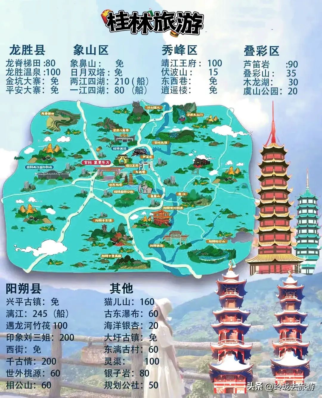 广西旅游攻略自由行路线推荐（广西旅游攻略必去景点）广西旅游景点攻略大全