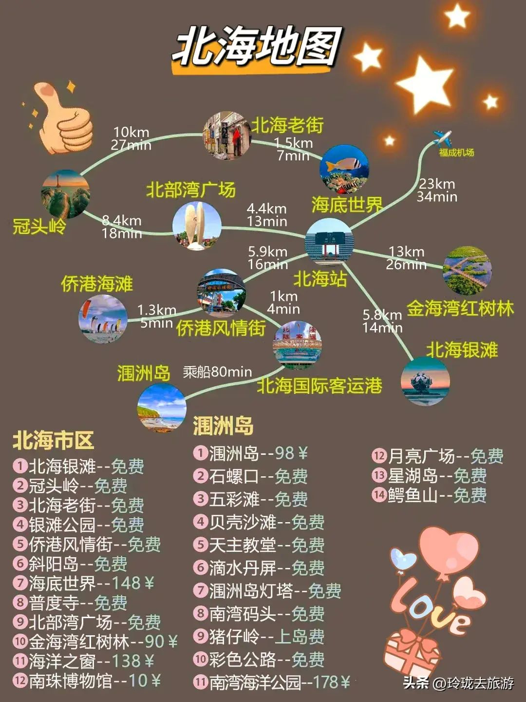 广西旅游攻略自由行路线推荐（广西旅游攻略必去景点）广西旅游景点攻略大全